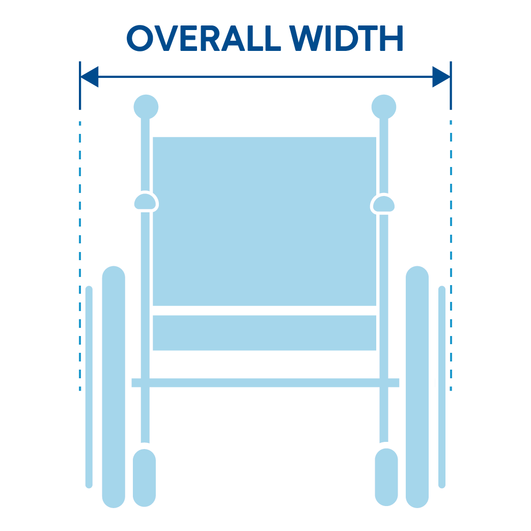 A graphic of a wheelchair with width lines. Text, “Overall width