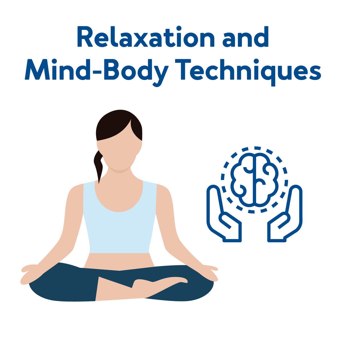 A graphic of a person meditating. Text, “relaxation and mind-body techniques”