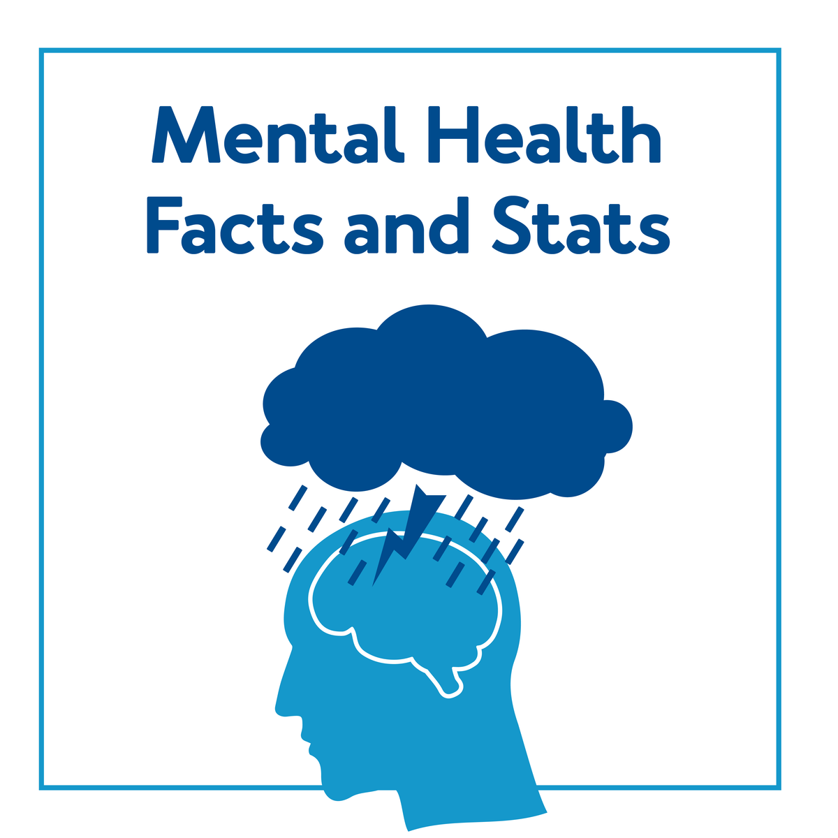 A graphic of a head with rainy clouds over it. Text, “Mental Health Facts and Stats