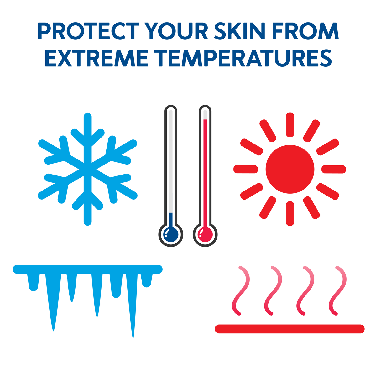 Various thermometers at different temperatures. Text, increase temperatures gradually