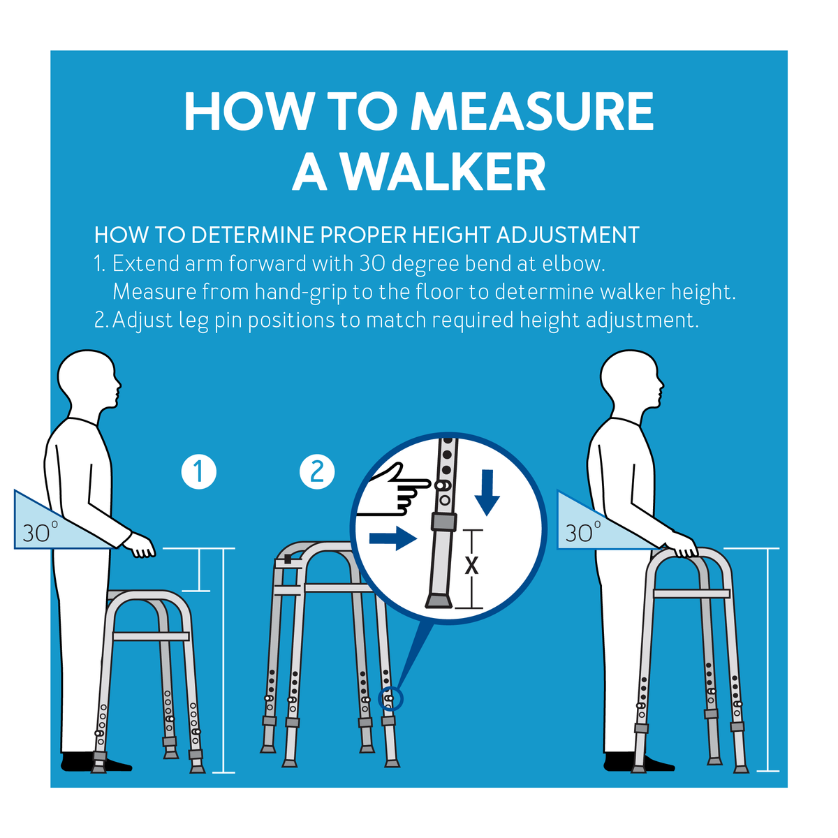How to Measure for a walker, further details are provided below.