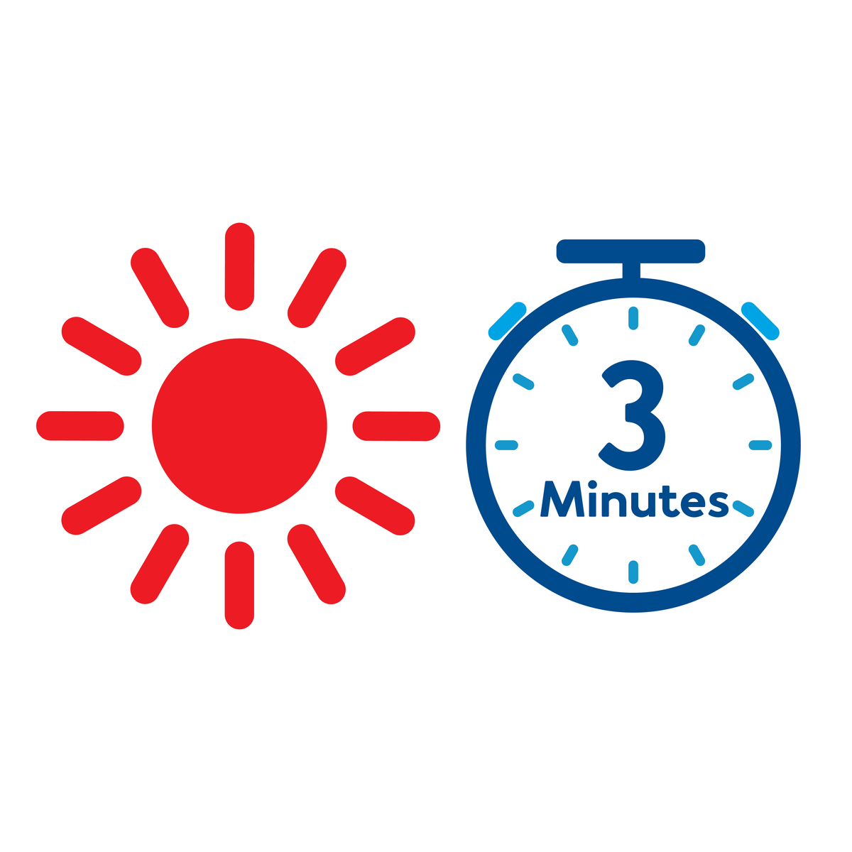 A graphic of a sun icon with a clock and “3 minutes” in it