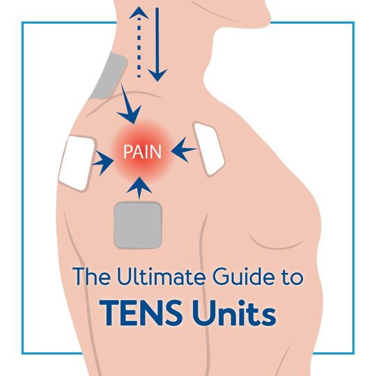 Graphic of a male body with pads around a red area with arrows and text “Pain”. Text “The Ultimate Guide to TENS Units”
