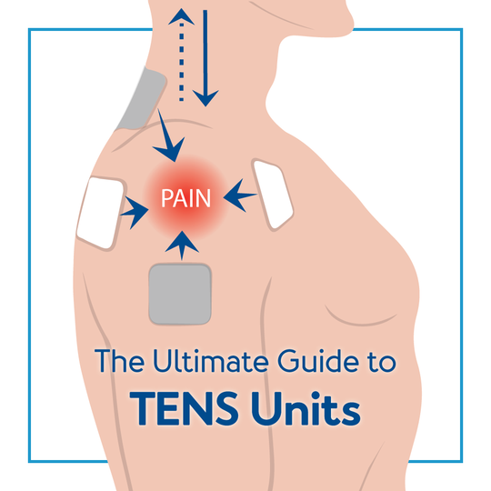 Graphic of a male body with pads around a red area with arrows and text Pain. Text  The Ultimate Guide to TENS Units