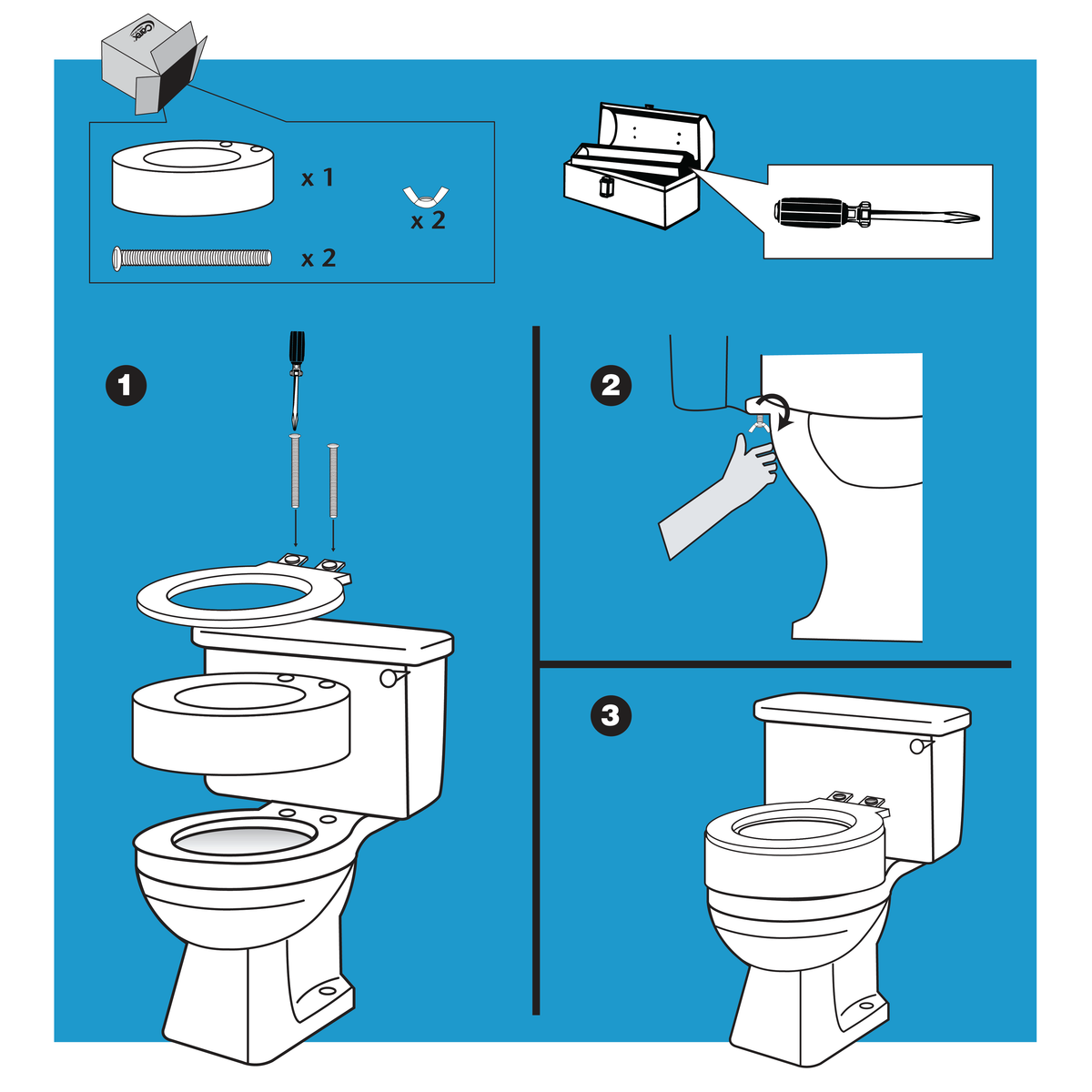 A diagram of the Carex Toilet Seat Elevator installation