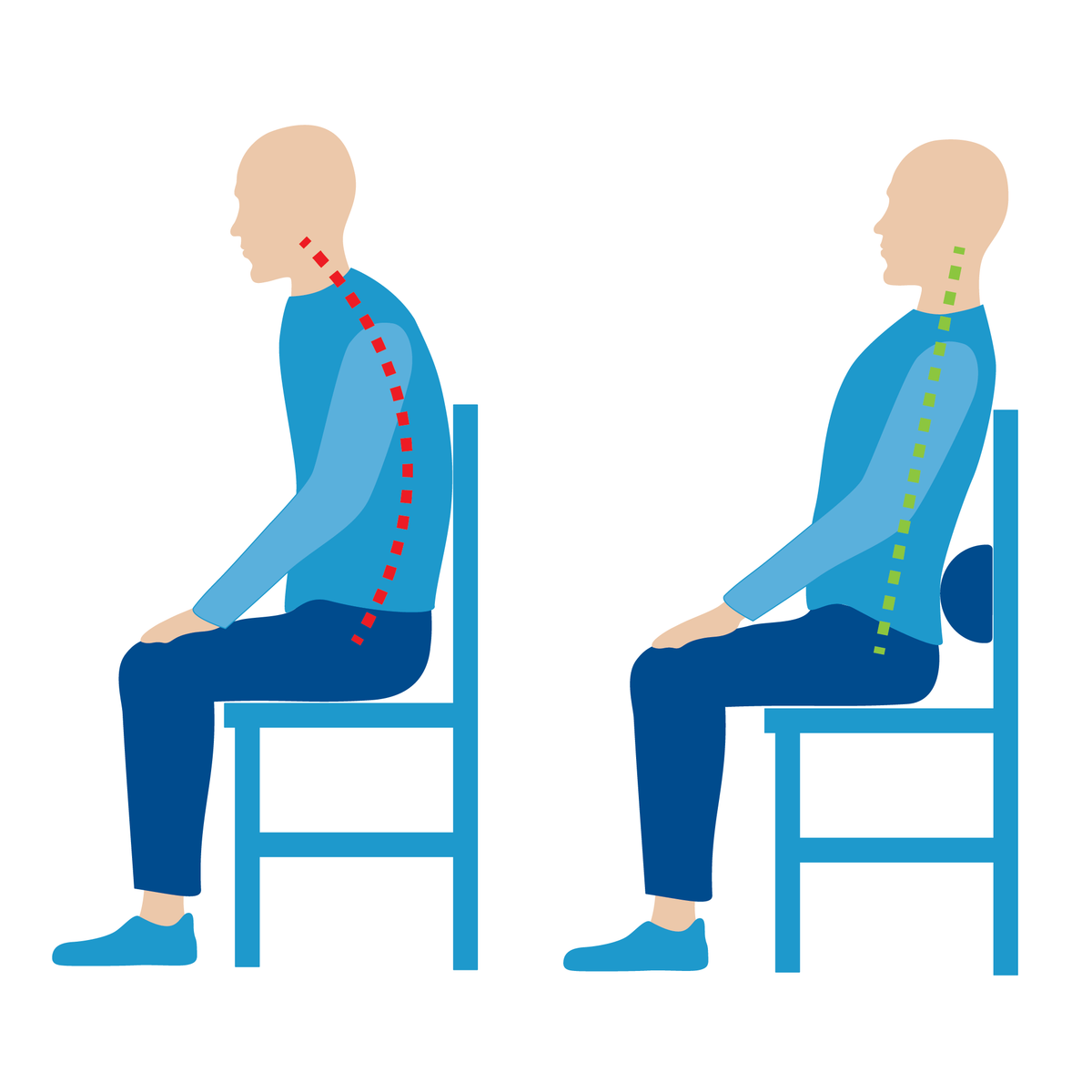 A graphic of a person hunched over sitting with another person sitting upright utilizing a support cushion