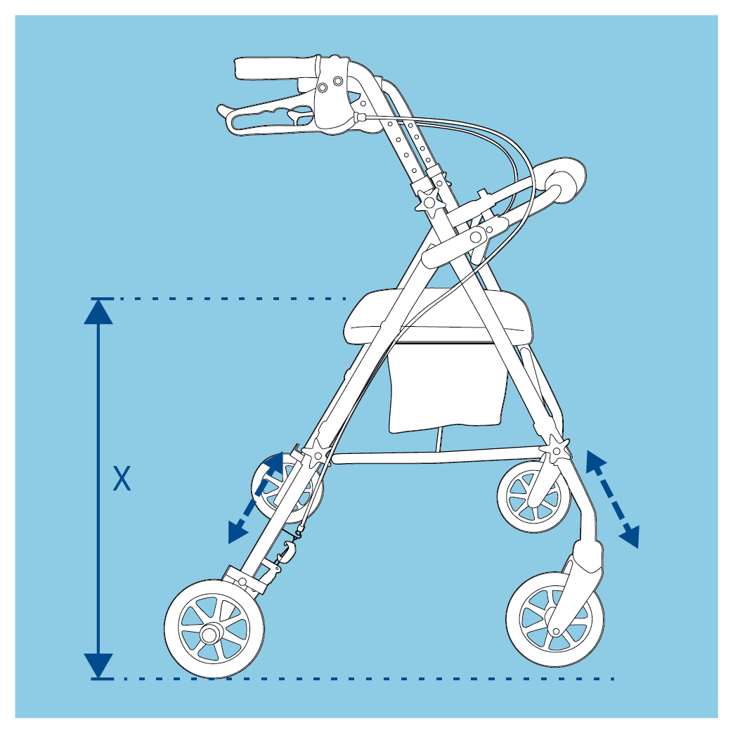 A diagram of a rollator with a line showing its floor-to-seat height