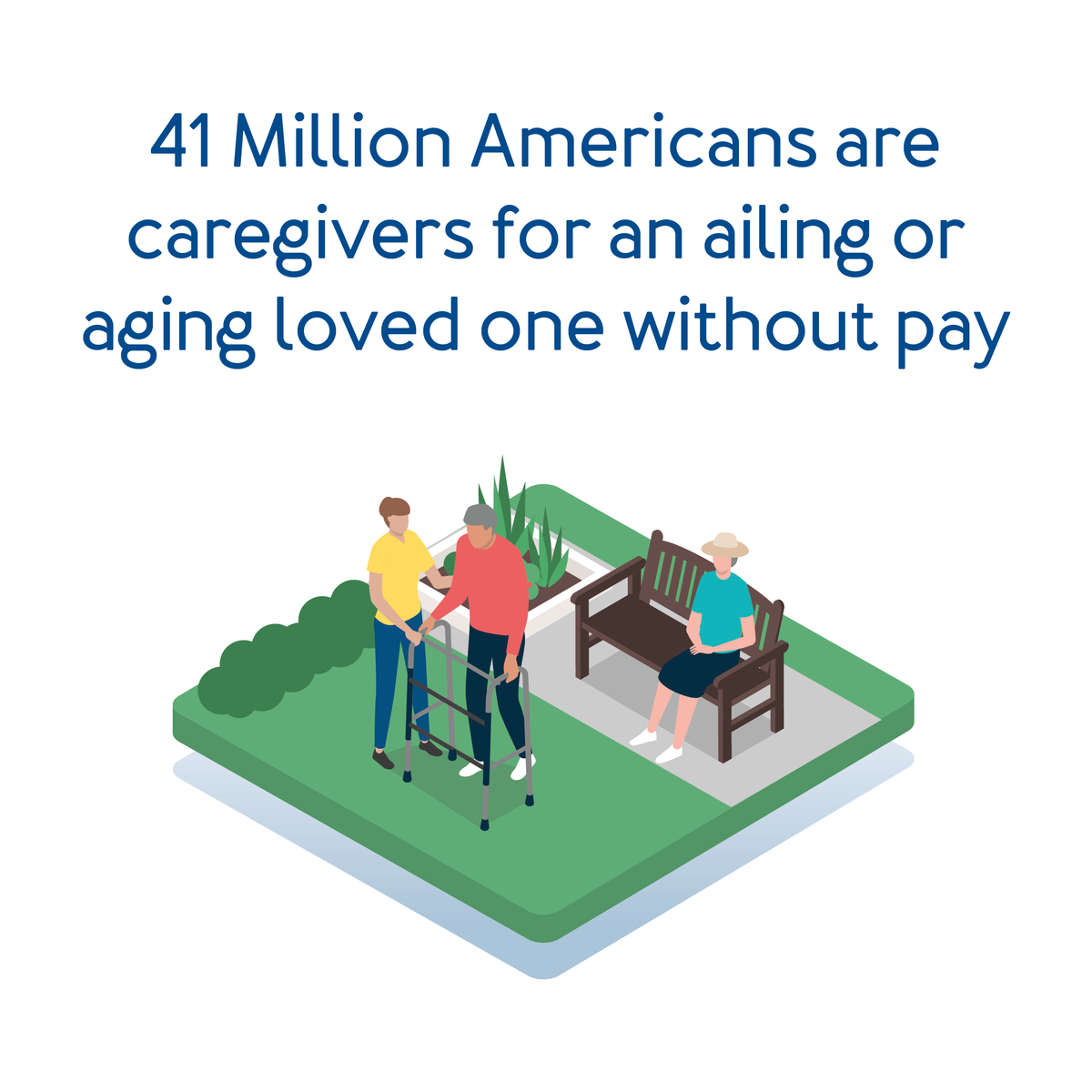 Graphic: Caregiver assisting elderly person.Text : 41 million Americans are caregivers for an ailing or aging loved one without pay