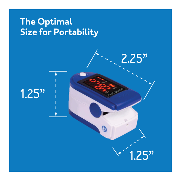 Roscoe Fingertip Pulse Oximeter on blue bg.Text: Optimal Size for Portability. Length: 2.25” Width: 1.25” Height: 1.25”.