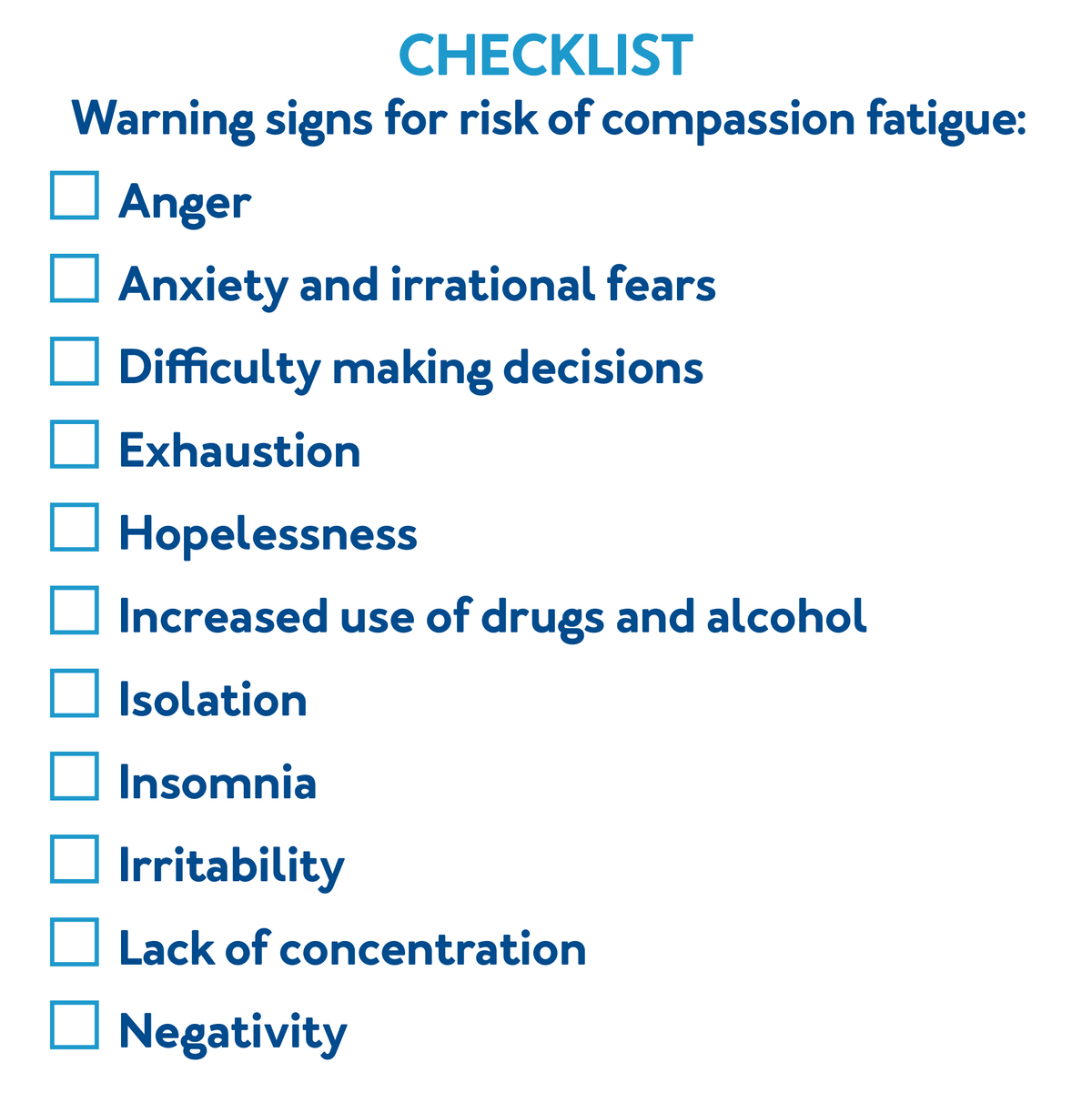 checklist Warning signs for risk of compassion fatigue, further details are provided next to image.