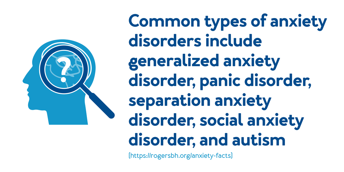 Common types of anxiety disorders include generalized anxiety disorder : Further details are provided below