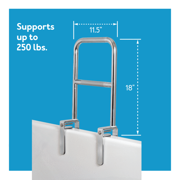 The Carex bathtub rail on a blue background. Text, Supports up to 250 lbs