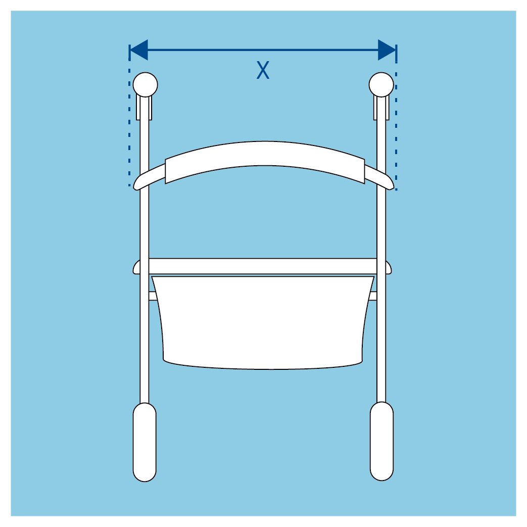 A diagram of a rollator with a line showing its width