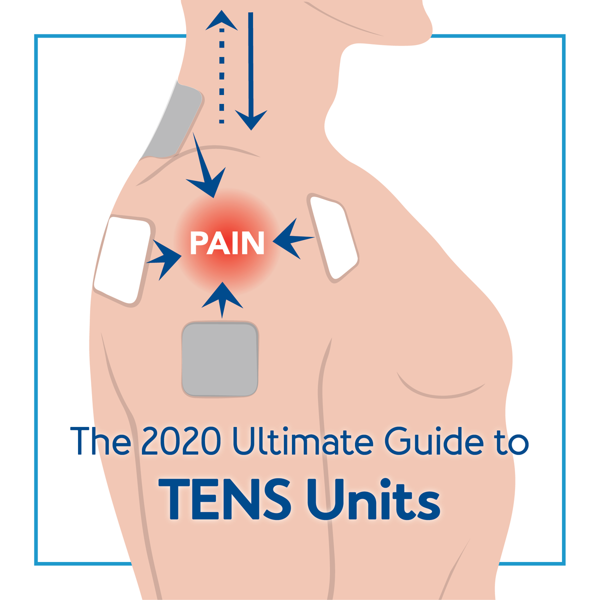 Graphic of a male body with pads around a red area with arrows and text Pain. Text The Ultimate Guide to TENS Units