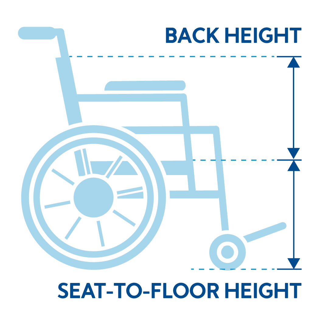 Wheelchair back and seat-to-floor height