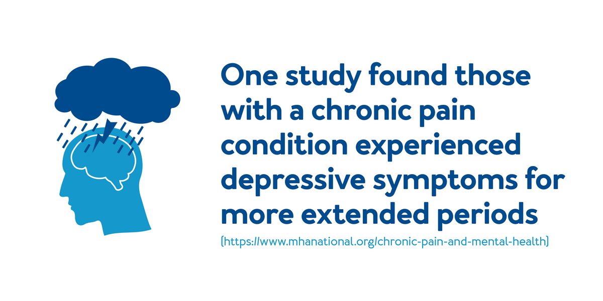 One study found those with a chronic pain condition experienced depressive : Further details are provided below