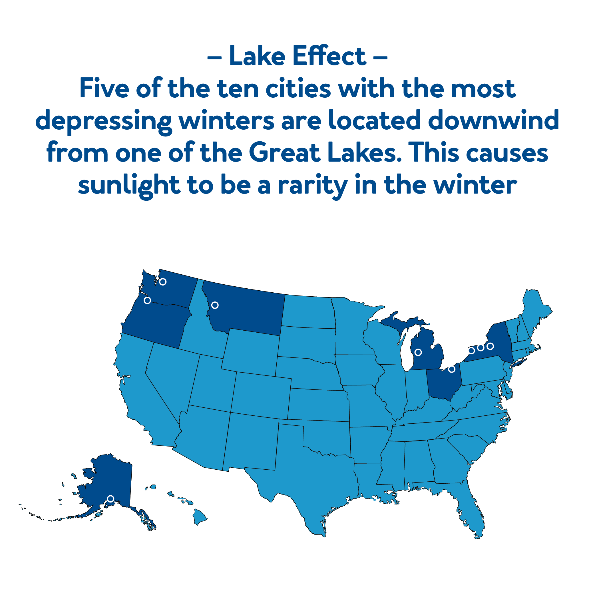 Five of the ten states with the most depressing winters are located downwind from one of the great lakes. This causes sunlight to be a rarity in the winter