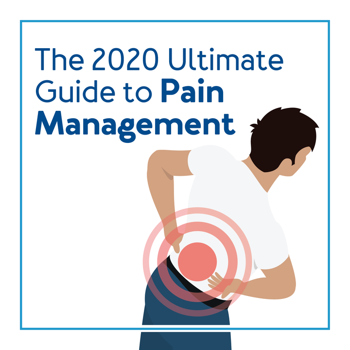 A graphic of a man with back pain. Text, the ultimate guide to pain management