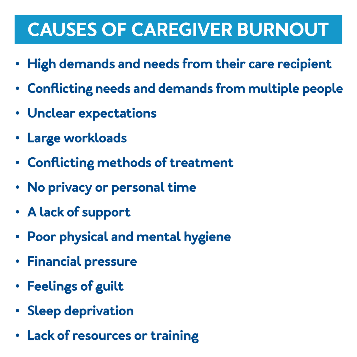 Causes of Caregiver Burnout : Further details are provided below