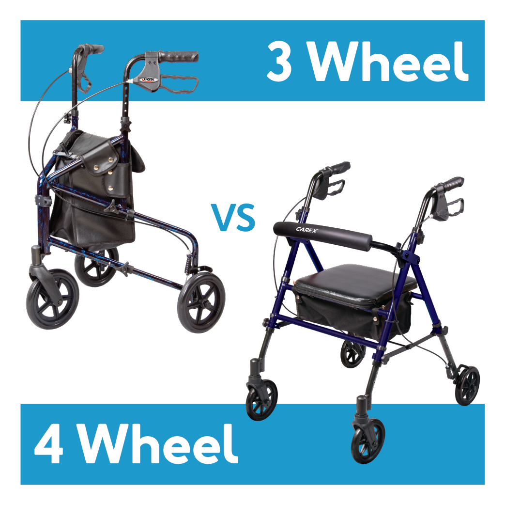 A three wheel rollator next to a four wheel rollator. Text, “3 wheel vs 4 wheel”