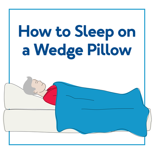 A graphic of a man sleeping on a wedge pillow. Text, how to sleep on a wedge pillow