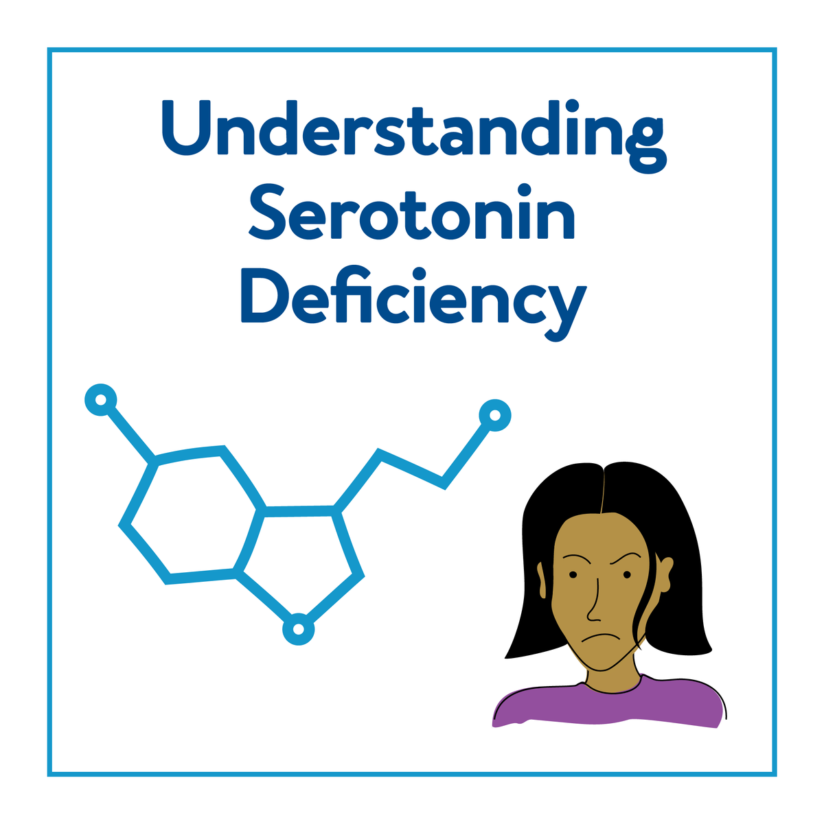 A graphic of an upset women. Text, “Understanding serotonin deficiency”