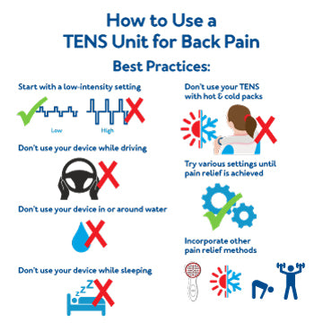How to Use a TENS Unit for Back Pain
