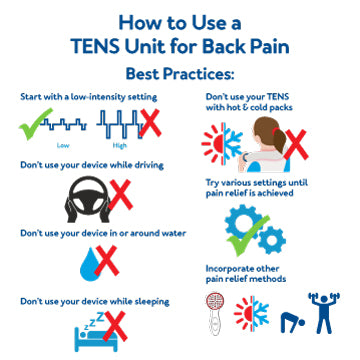 The Buzz on TENS Units for Back Pain