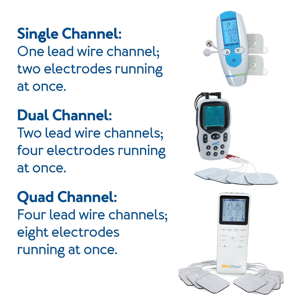 TENS Unit Buyer's Guide: How to Choose a TENS Machine