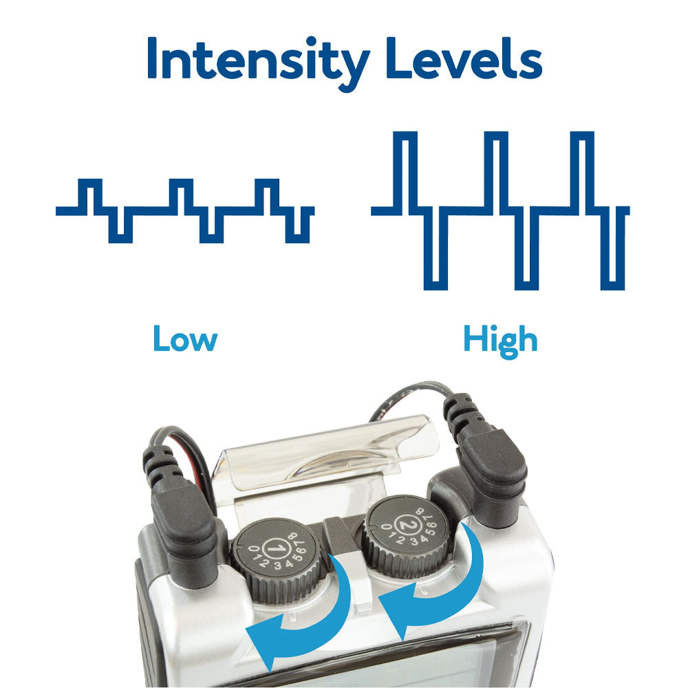 Equate TENS & EMS Pain Therapy Device, Electric Muscle and Nerve Stimulator  for Effective Pain Management