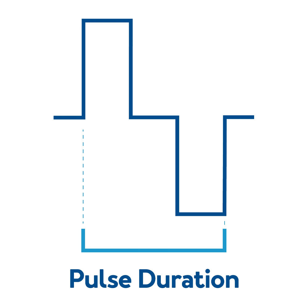 How to Compare TENS Units – A Review of Price & Performance — RS