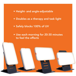 An image showing the various positions of the TheraLite therapy lamp