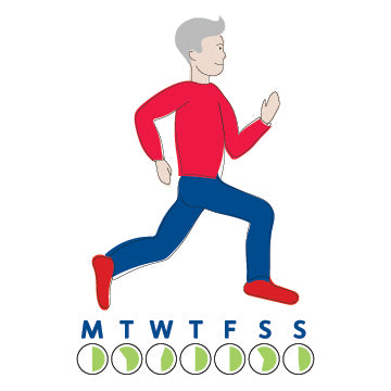 A cartoon man running with labels of the days of the week