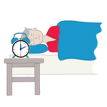 A cartoon man sleeping on a bed in front of an alarm clock