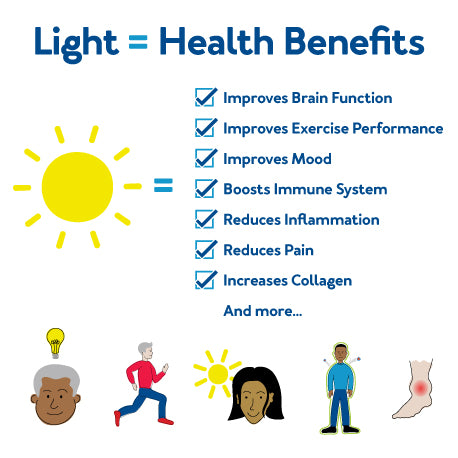 The health benefits of light