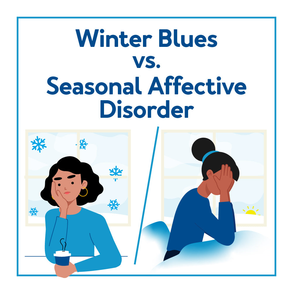 A graphic of two upset women. Text, Winter Blues vs. Seasonal Affective Disorder
