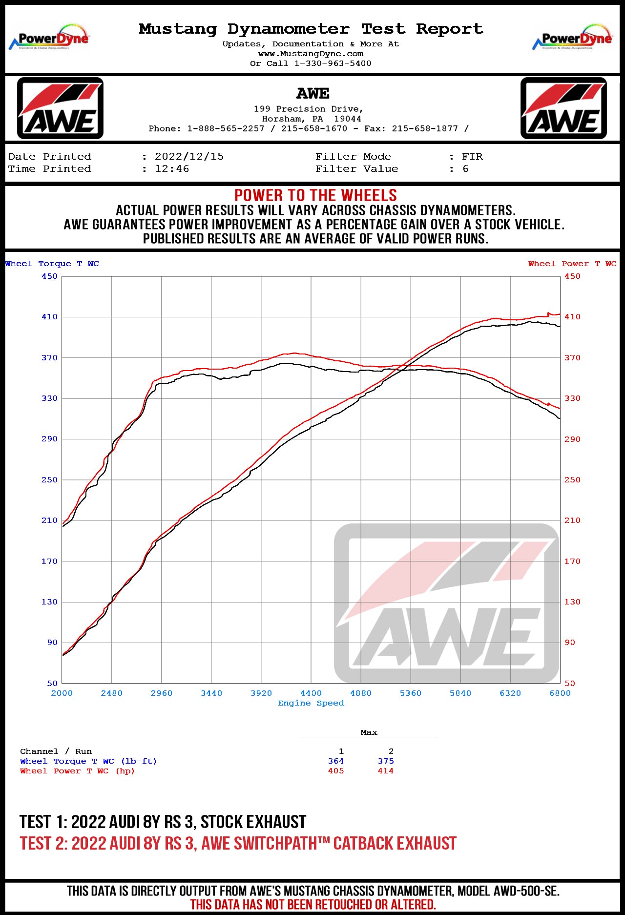 8Y Dyno