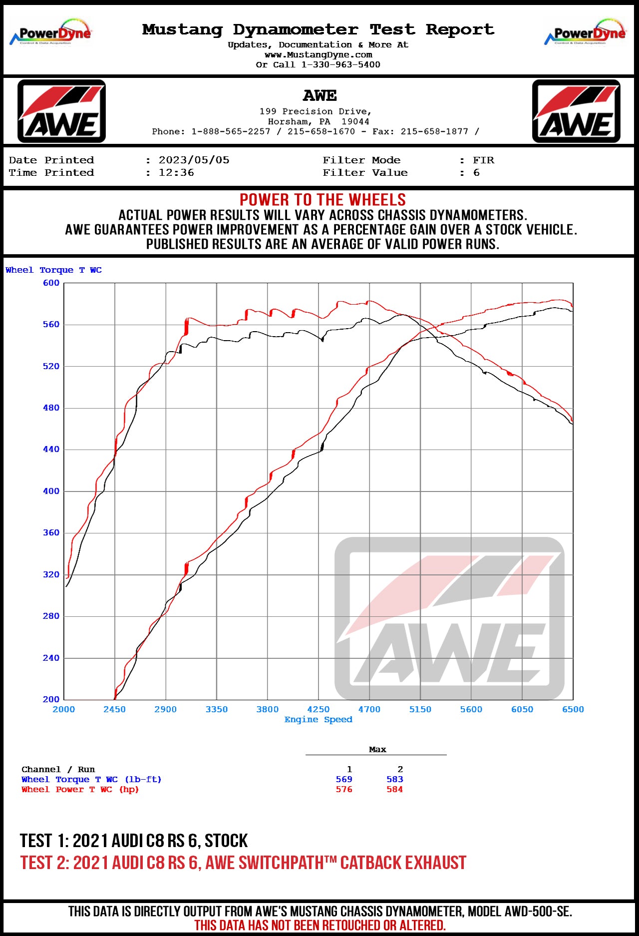 C8 RS6 Dyno