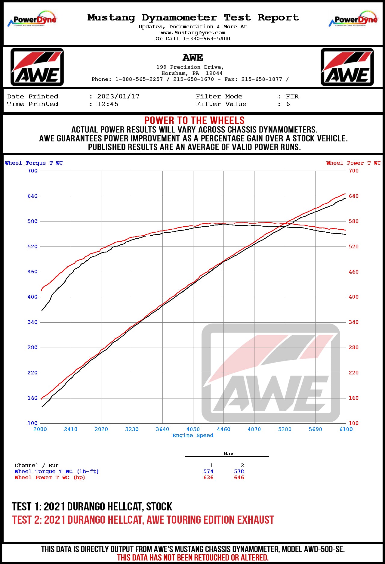 WD Durango Hellcat dyno