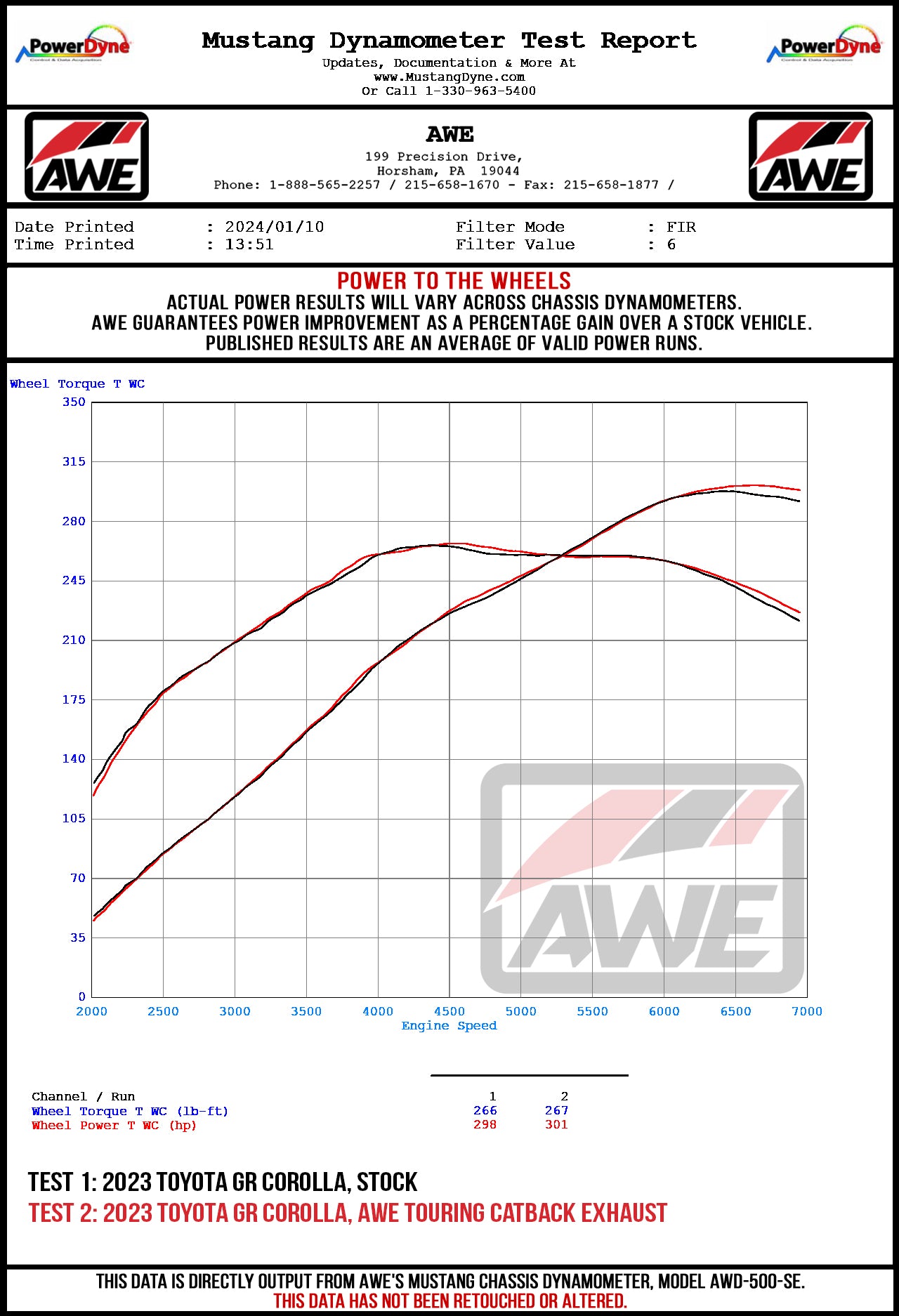 GR Corolla Dyno