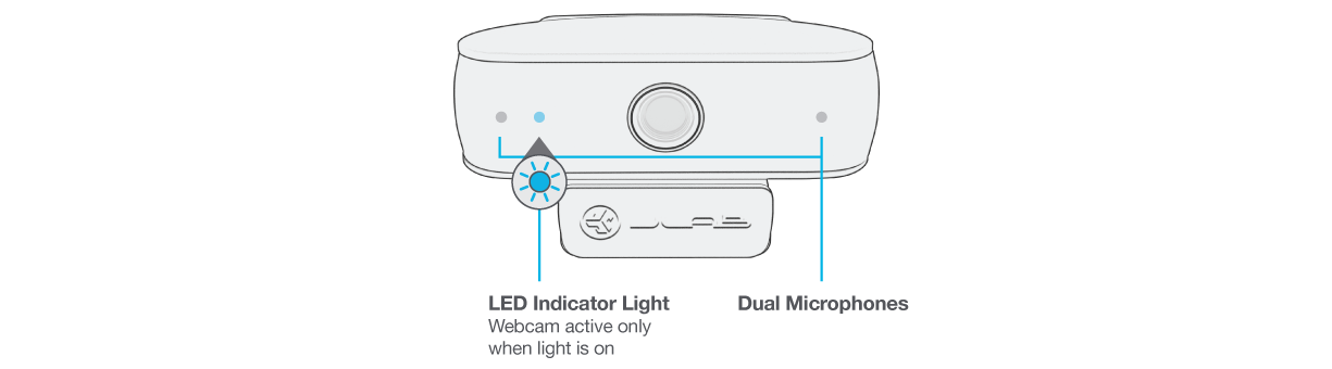 Indicator Light and Dual Microphones on JLab Headphone