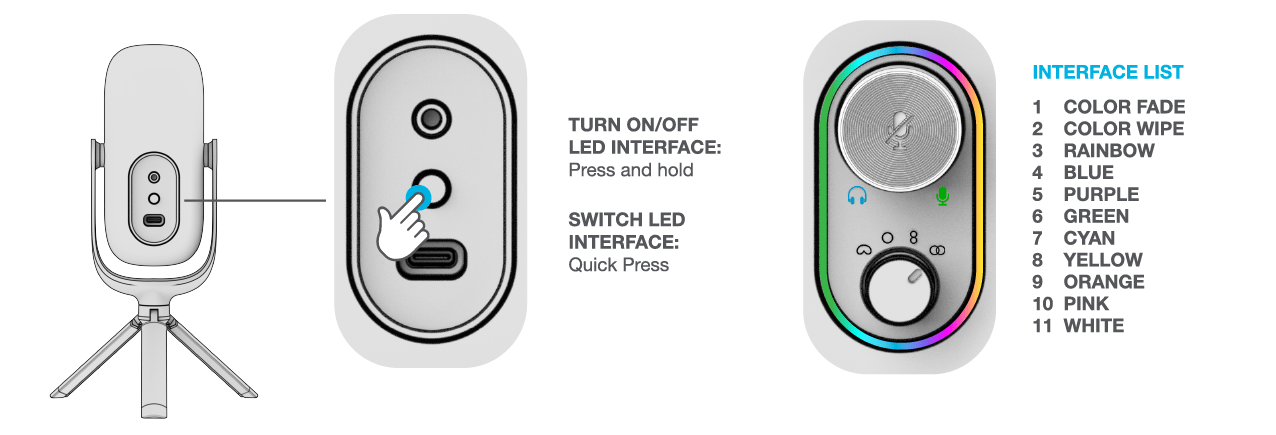 LED Interface for JBuds Interface