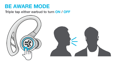 Be Aware Technology allows ambient noise in