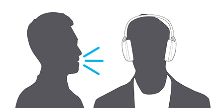 Be Aware Audio Diagram of One Person Talking to Another with Headphones On