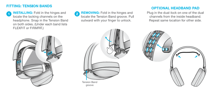 How to fit your Flex Sport