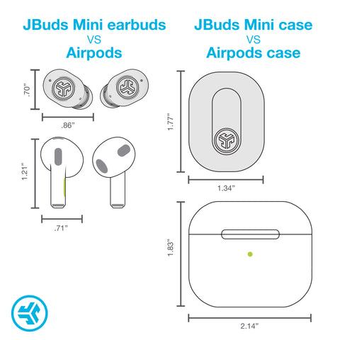 Apple Airpods vs JBuds Mini from JLab