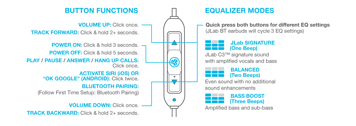 Earbud Controls