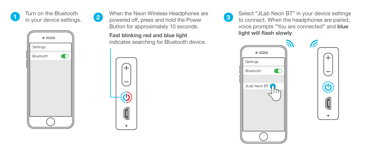 Neon HP Connect to Bluetooth