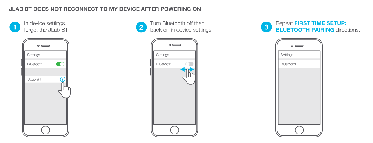 Troubleshooting Bluetooth Connection