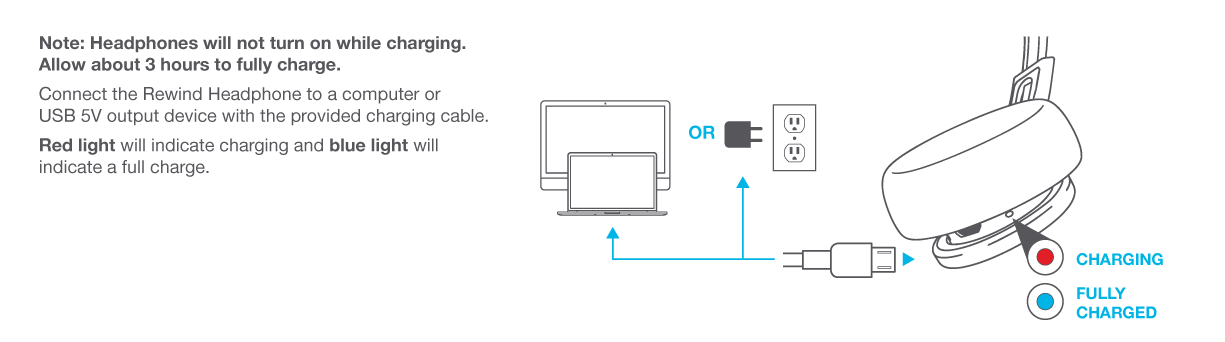 Controls and Charging for Rewind Headphones